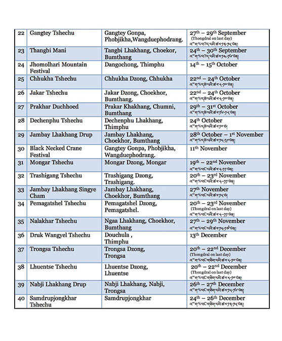 Bhutan Festival Schedule